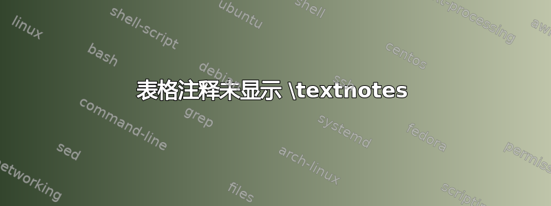 表格注释未显示 \textnotes