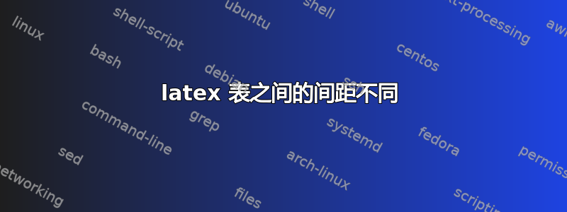 latex 表之间的间距不同