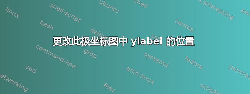 更改此极坐标图中 ylabel 的位置