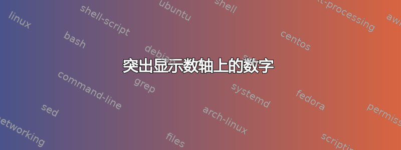 突出显示数轴上的数字