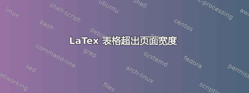 LaTex 表格超出页面宽度