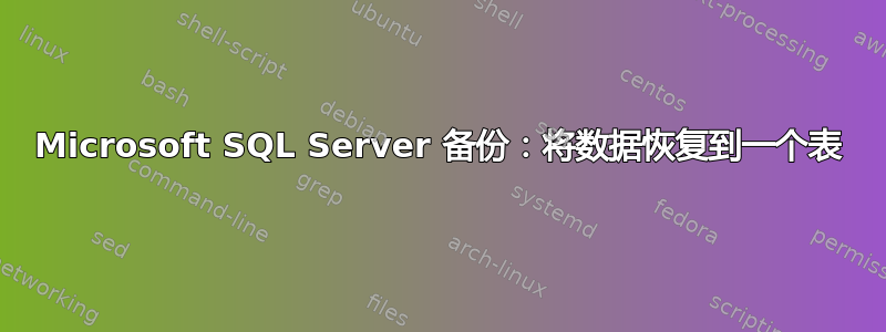 Microsoft SQL Server 备份：将数据恢复到一个表