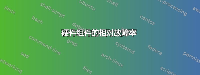 硬件组件的相对故障率