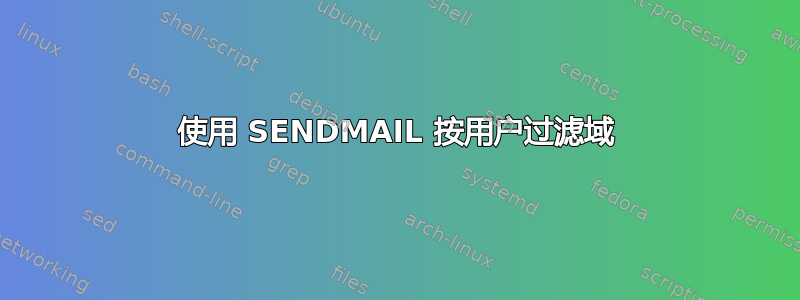 使用 SENDMAIL 按用户过滤域