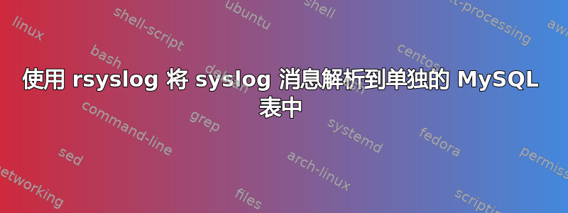 使用 rsyslog 将 syslog 消息解析到单独的 MySQL 表中