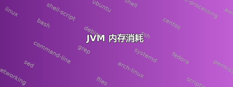 JVM 内存消耗