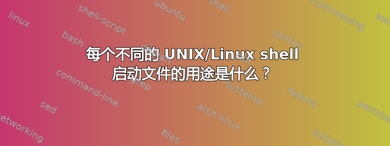 每个不同的 UNIX/Linux shell 启动文件的用途是什么？