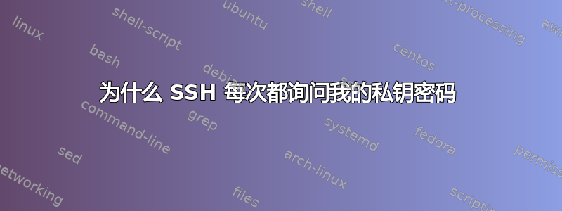 为什么 SSH 每次都询问我的私钥密码