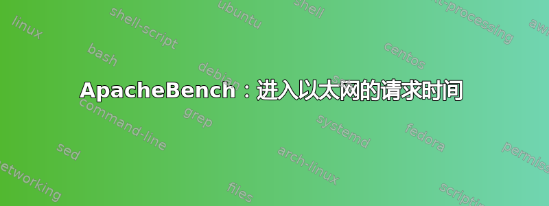 ApacheBench：进入以太网的请求时间