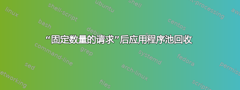 “固定数量的请求”后应用程序池回收