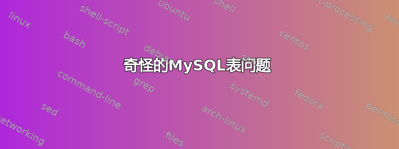 奇怪的MySQL表问题