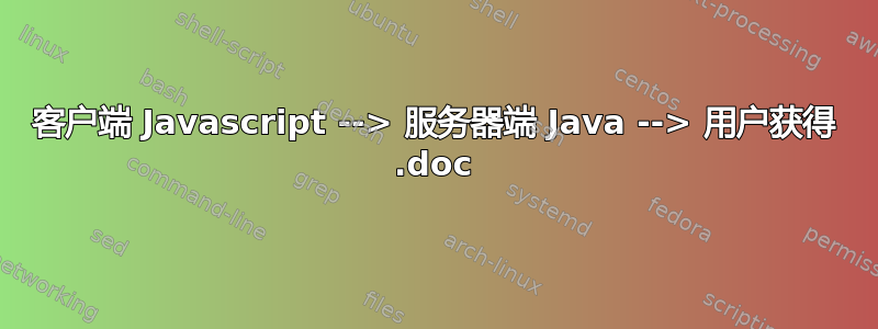 客户端 Javascript --> 服务器端 Java --> 用户获得 .doc