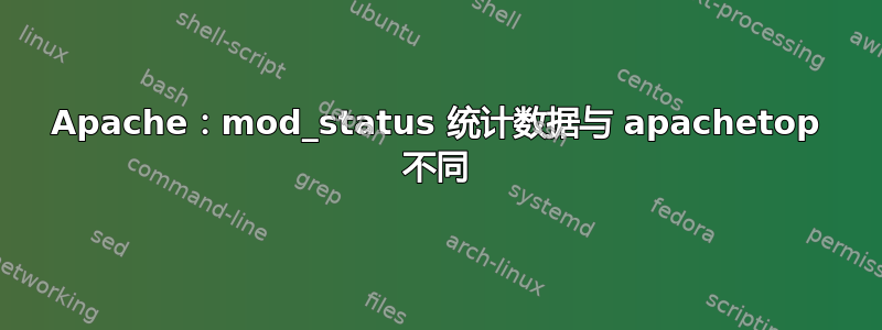 Apache：mod_status 统计数据与 apachetop 不同