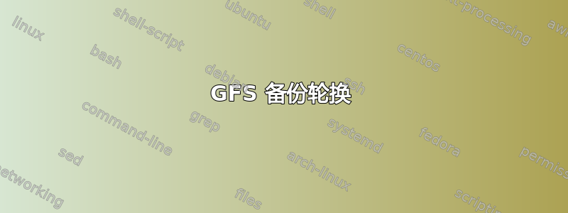 GFS 备份轮换