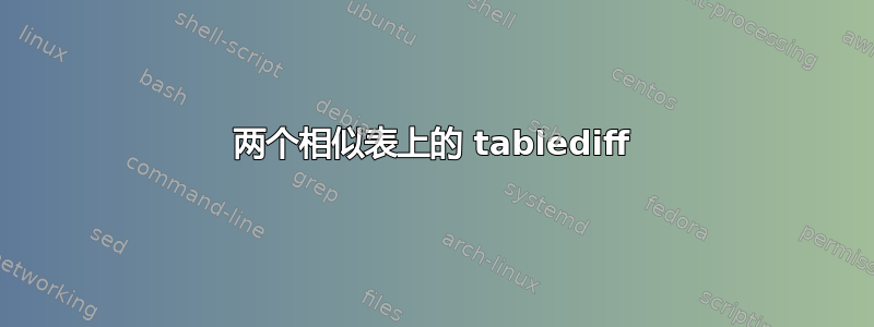 两个相似表上的 tablediff