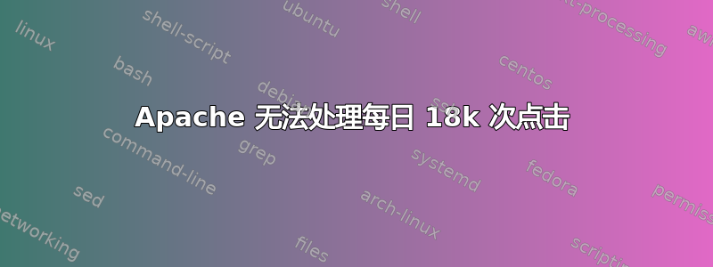 Apache 无法处理每日 18k 次点击