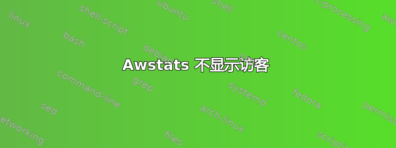 Awstats 不显示访客