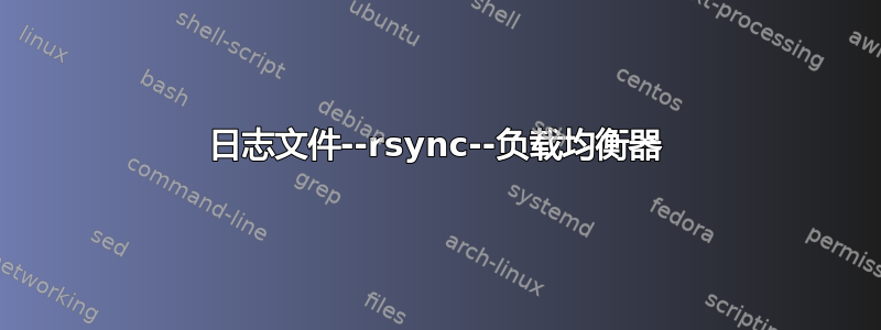 日志文件--rsync--负载均衡器