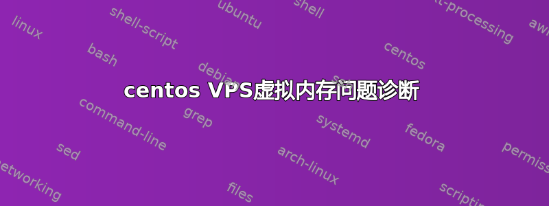 centos VPS虚拟内存问题诊断