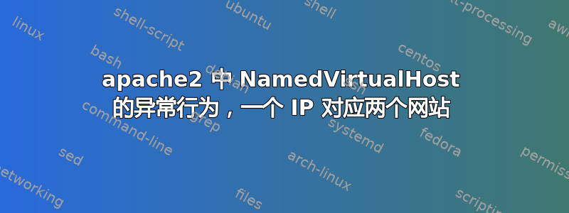 apache2 中 NamedVirtualHost 的异常行为，一个 IP 对应两个网站