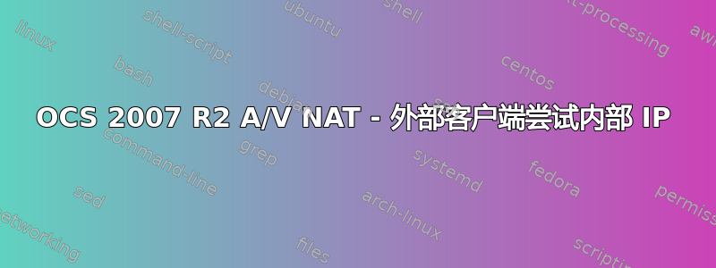 OCS 2007 R2 A/V NAT - 外部客户端尝试内部 IP