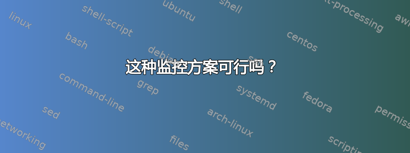 这种监控方案可行吗？