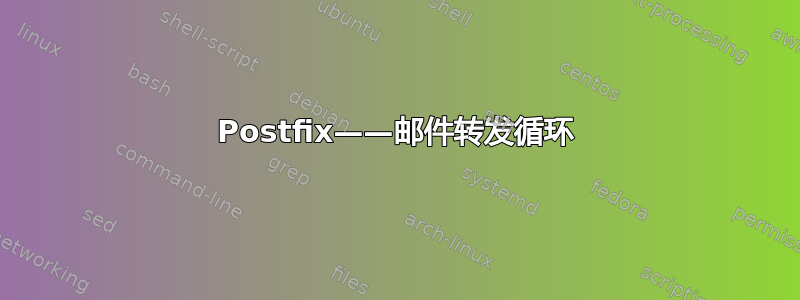 Postfix——邮件转发循环