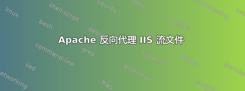 Apache 反向代理 IIS 流文件