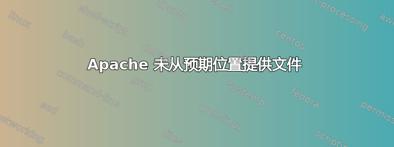 Apache 未从预期位置提供文件