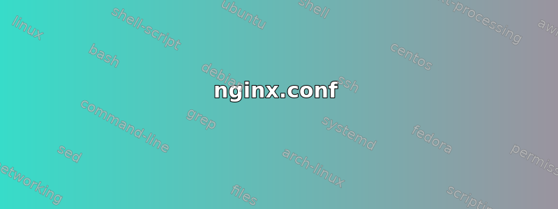 nginx.conf