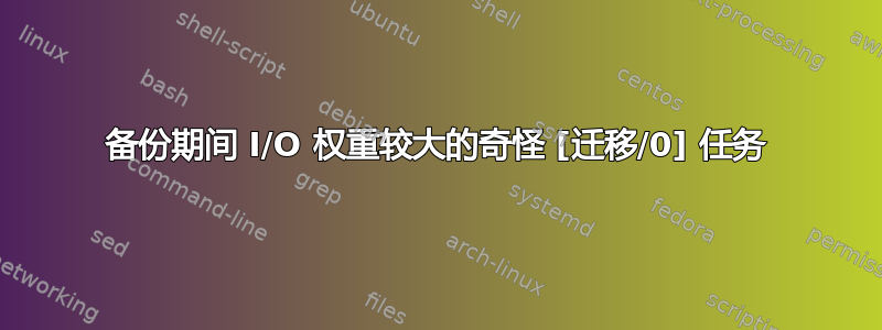 备份期间 I/O 权重较大的奇怪 [迁移/0] 任务