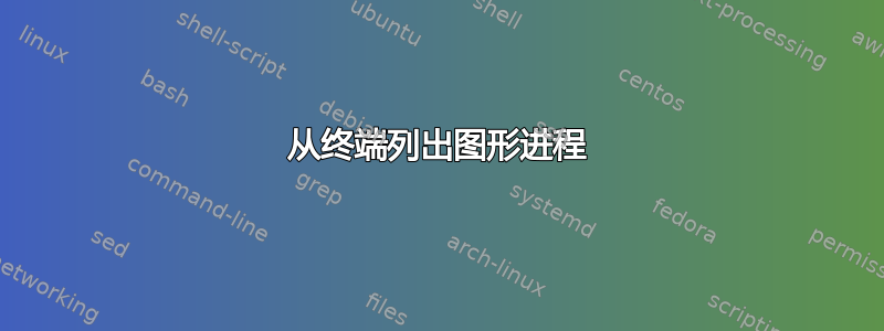 从终端列出图形进程