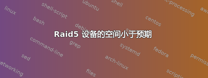 Raid5 设备的空间小于预期