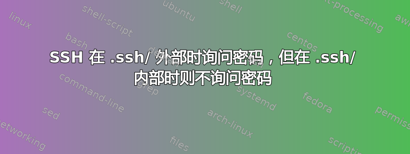 SSH 在 .ssh/ 外部时询问密码，但在 .ssh/ 内部时则不询问密码