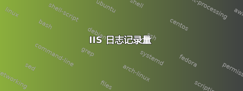 IIS 日志记录量