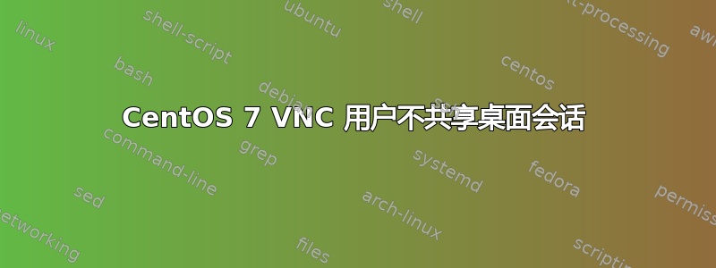 CentOS 7 VNC 用户不共享桌面会话