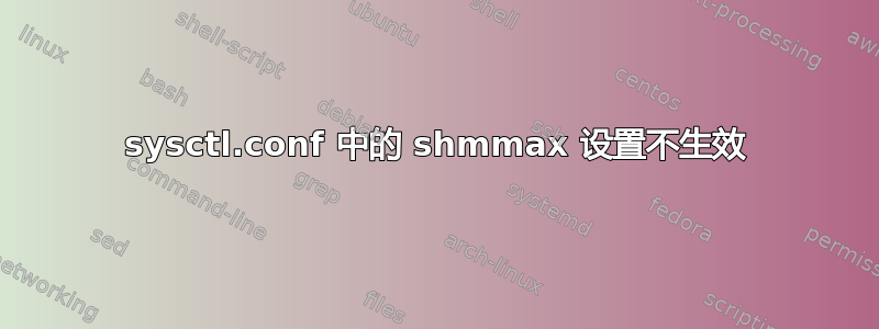 sysctl.conf 中的 shmmax 设置不生效