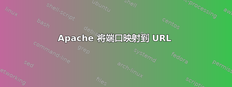 Apache 将端口映射到 URL