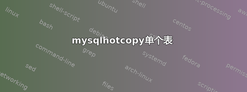 mysqlhotcopy单个表