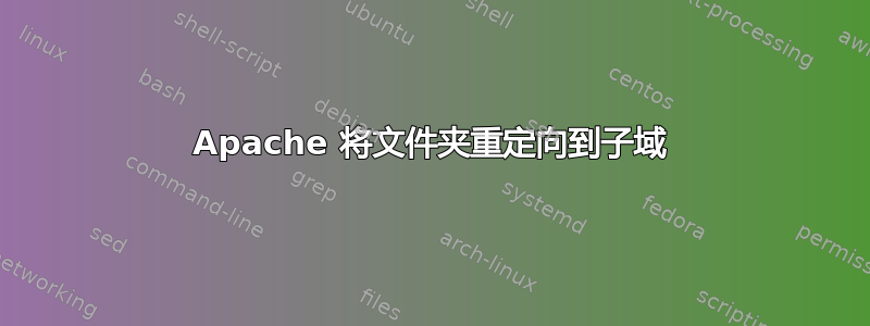 Apache 将文件夹重定向到子域