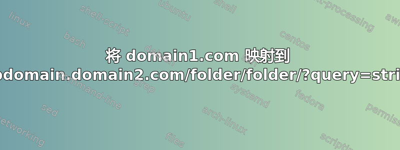 将 domain1.com 映射到 subdomain.domain2.com/folder/folder/?query=string