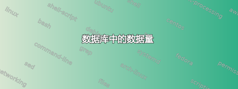 数据库中的数据量