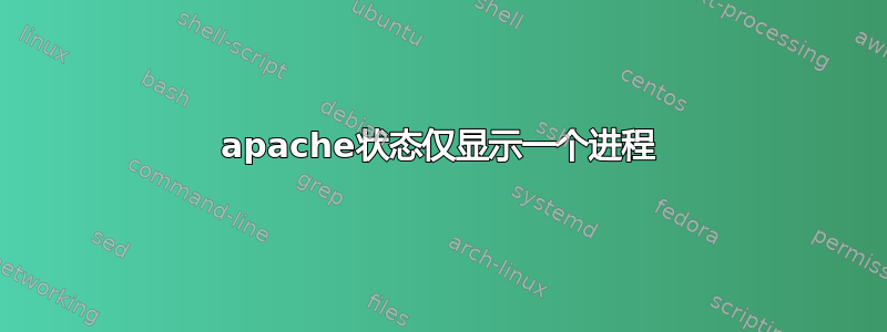 apache状态仅显示一个进程