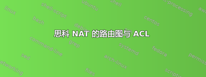 思科 NAT 的路由图与 ACL