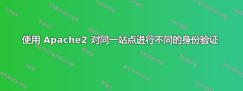 使用 Apache2 对同一站点进行不同的身份验证