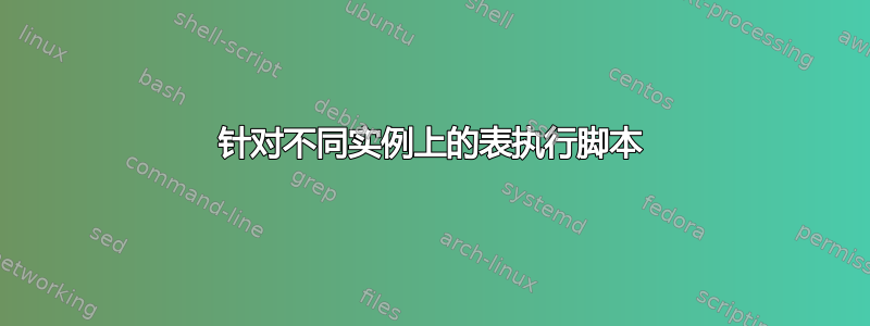 针对不同实例上的表执行脚本