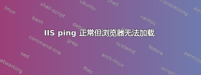 IIS ping 正常但浏览器无法加载