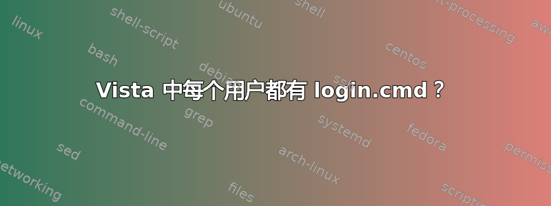 Vista 中每个用户都有 login.cmd？