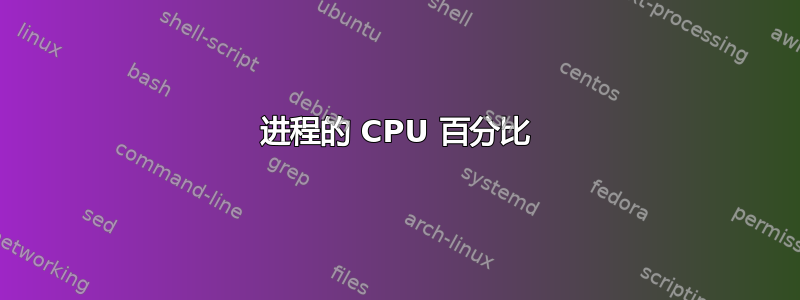 进程的 CPU 百分比