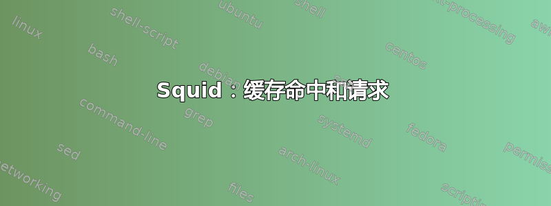 Squid：缓存命中和请求